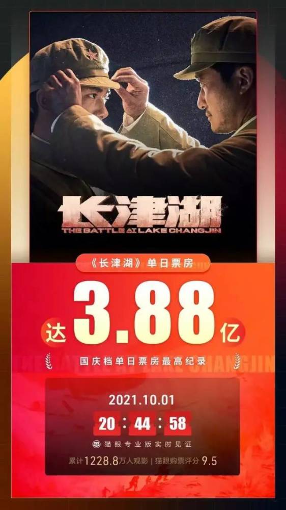 财经 第57页