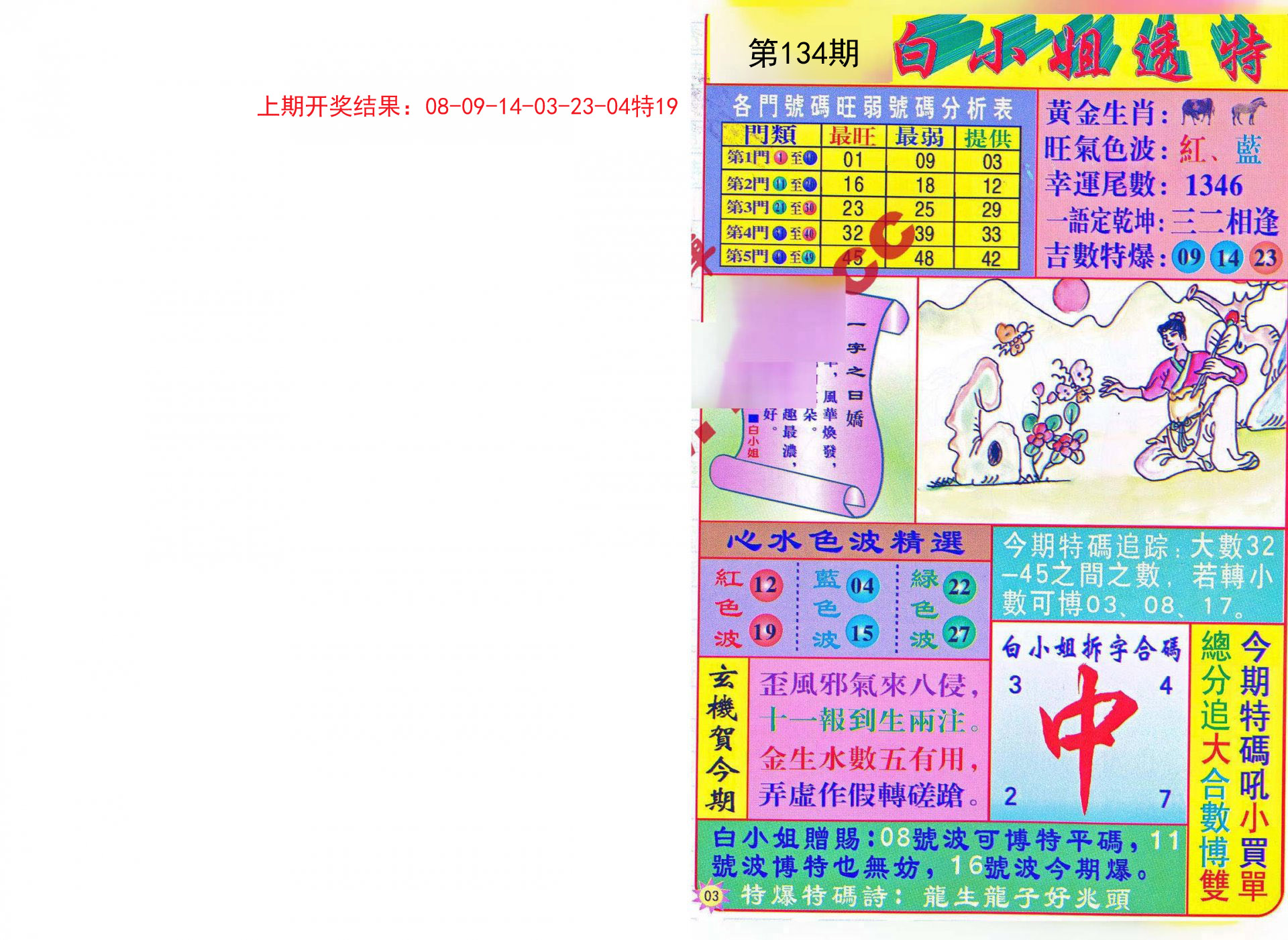 新澳特今天最新资料|精选资料解析大全