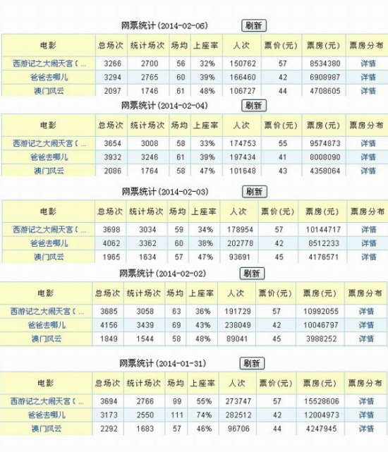 494949澳门今晚开什么454411|精选资料解析大全
