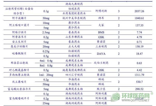 香港4777777开奖结果+开奖结果一|精选资料解析大全