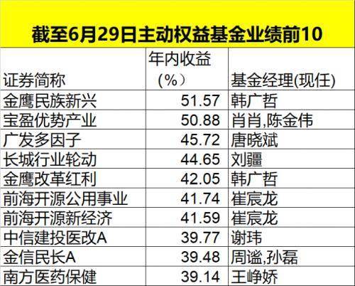 2024澳门今天特马开什么|精选资料解析大全