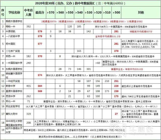 澳门开奖结果+开奖记录表新澳门|精选资料解析大全
