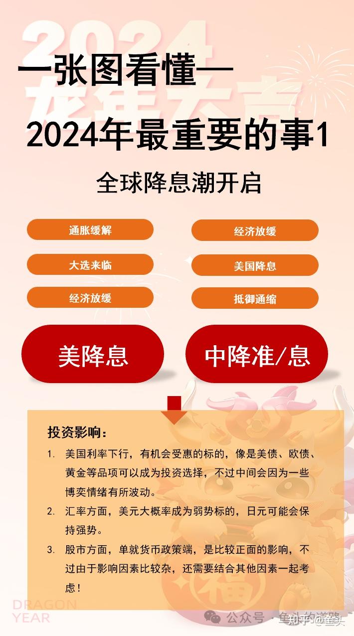 2024年完整资料免费|精选资料解析大全