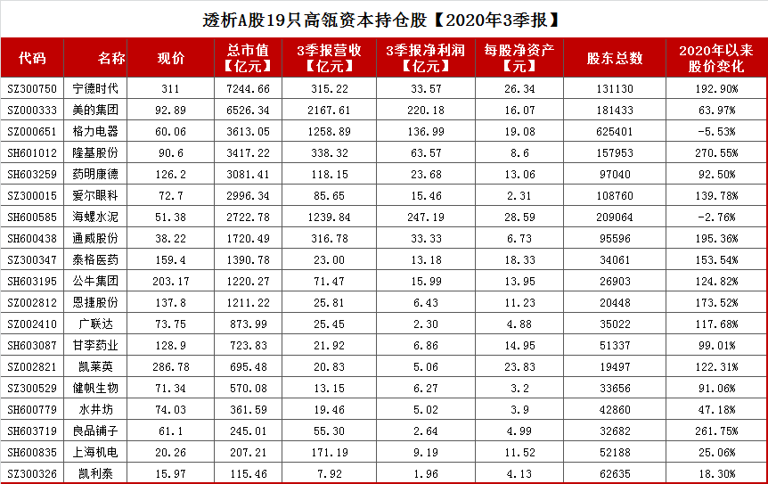 新澳门内部码10码网站|精选资料解析大全