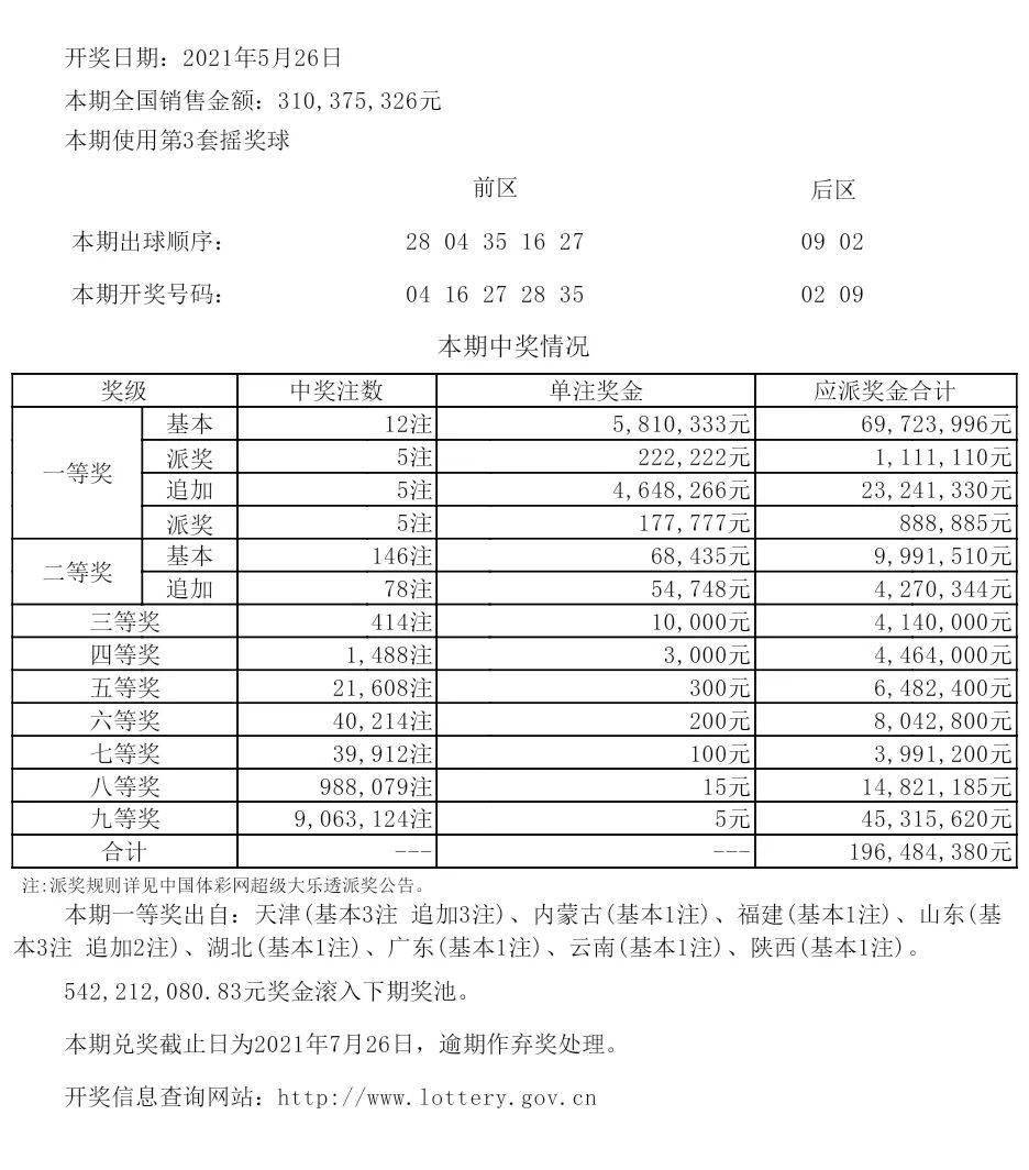 新澳六开彩开奖号码记录|精选资料解析大全