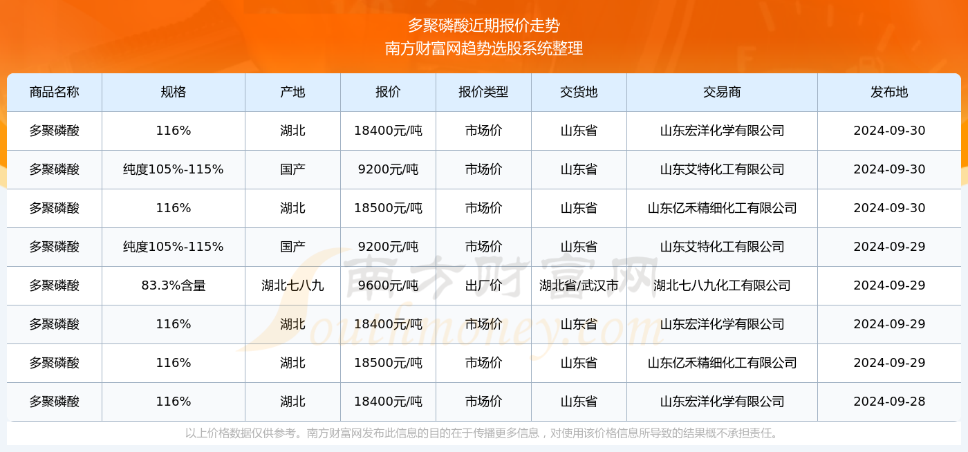 2024年新澳门天天开奖结果|精选资料解析大全
