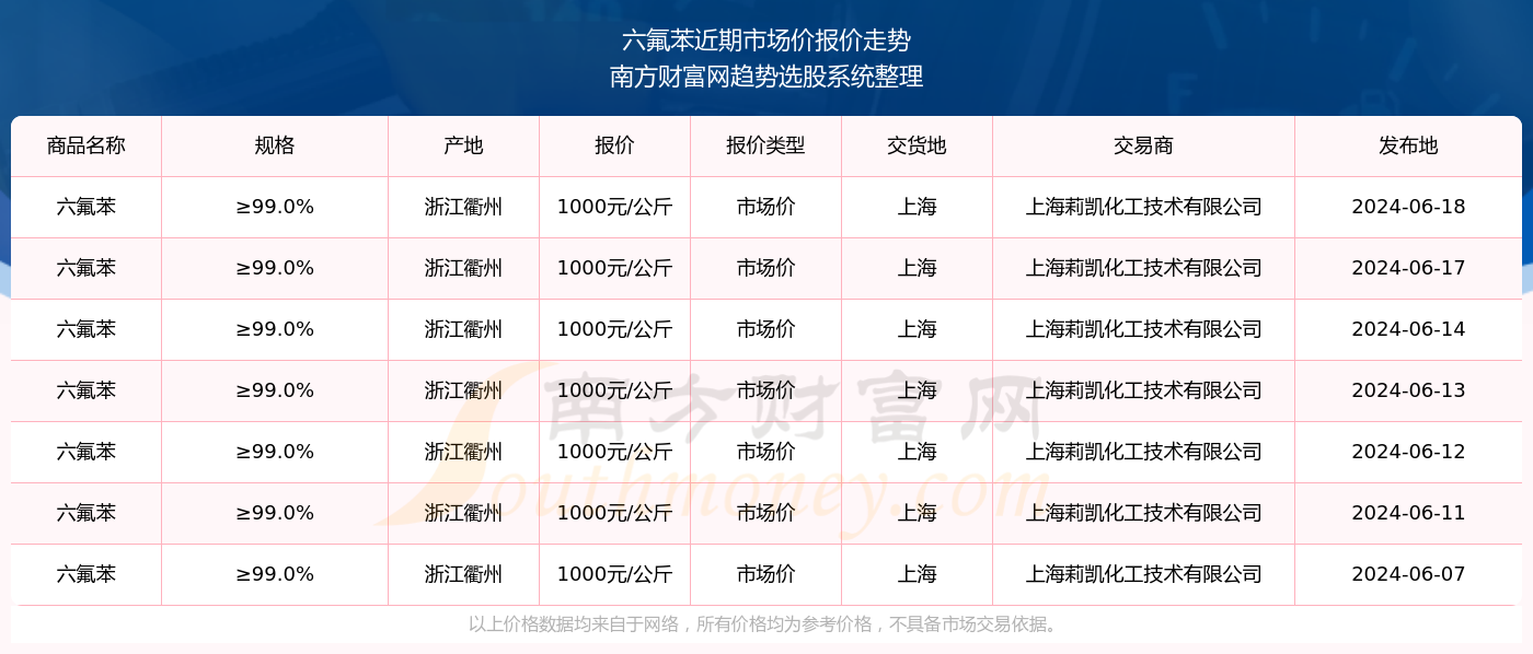 2024澳门六今晚开奖结果出来|精选资料解析大全