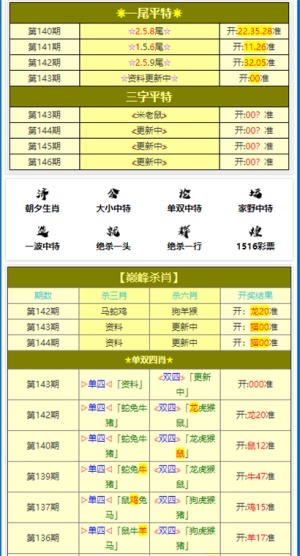 三肖必中特三肖三码的答案|精选资料解析大全