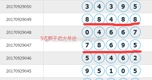 7777788888王中王开奖十记录网|精选资料解析大全