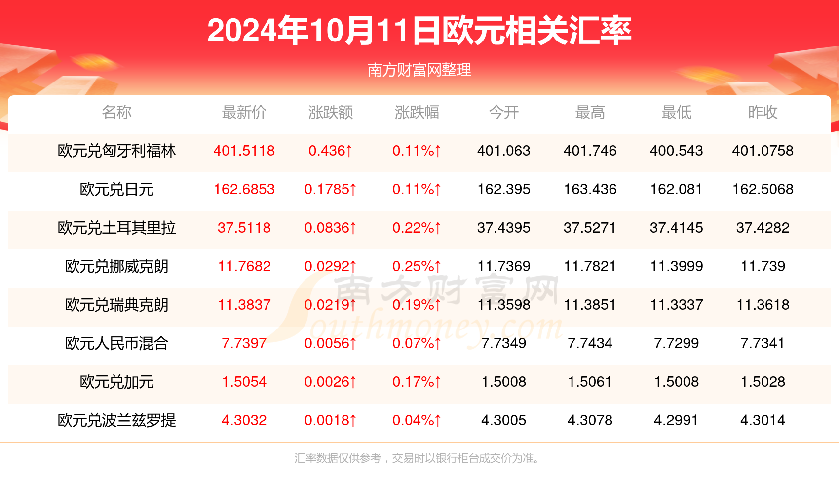 2024年新澳门天天开|精选资料解析大全