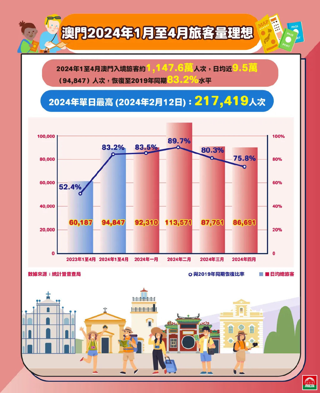 新澳门2024年正版免费公开|精选资料解析大全