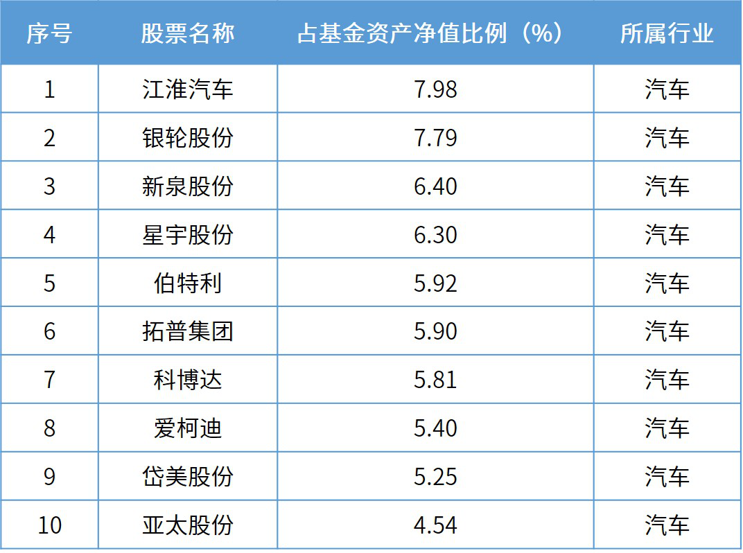 2024澳门开奖结果|精选资料解析大全