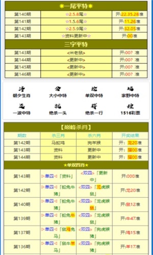 澳门 第54页