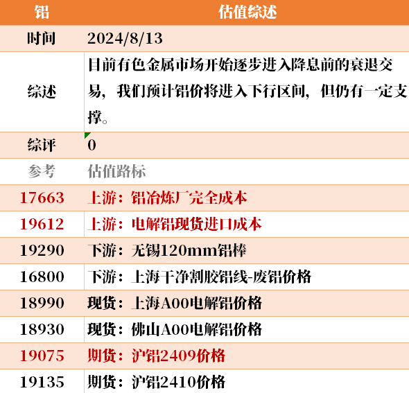 2024正板资料免费公开|精选资料解析大全