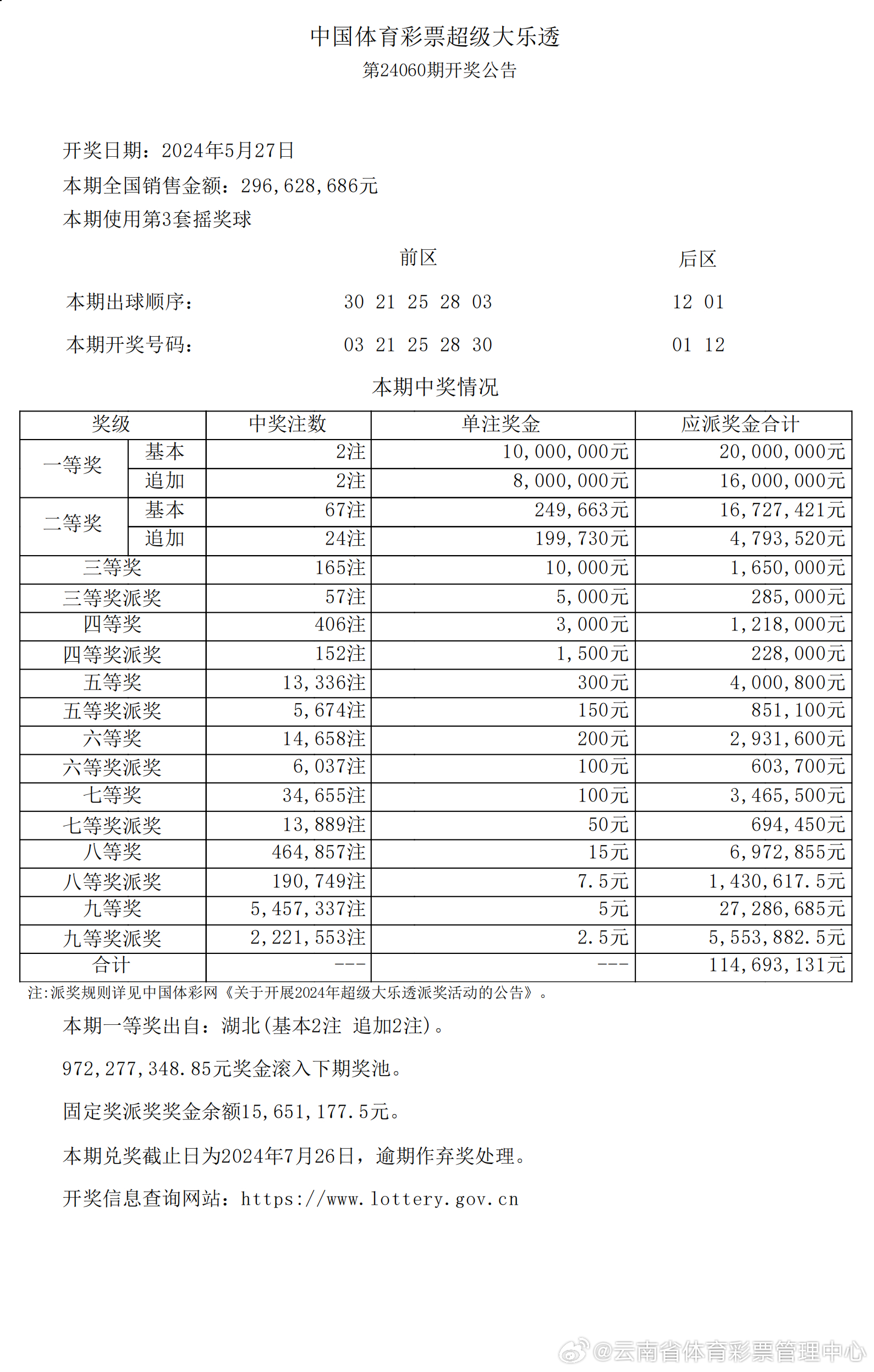 推荐 第53页