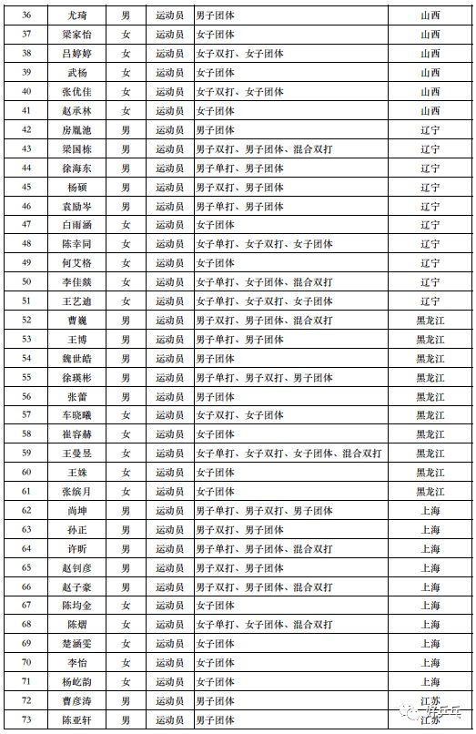 澳门六开奖结果2024开奖记录今晚直播|精选资料解析大全