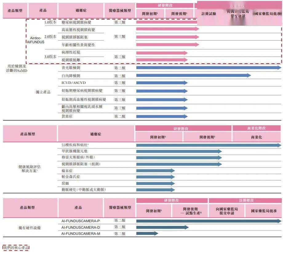香港4777777最快开码|精选资料解析大全