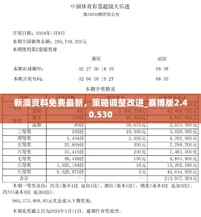 新澳精准资料免费提供网站|精选资料解析大全