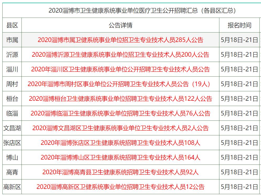2024香港资料大全免费|精选资料解析大全