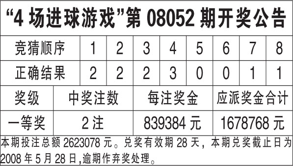 2024年新奥开奖结果查询|精选资料解析大全