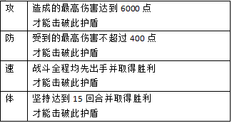 79456濠江论坛最新版本更新内容|精选资料解析大全