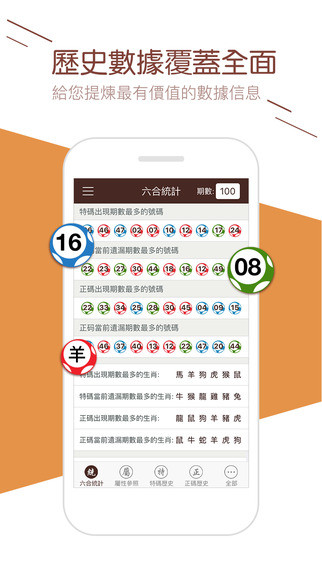 澳门彩历史开彩记录|精选资料解析大全