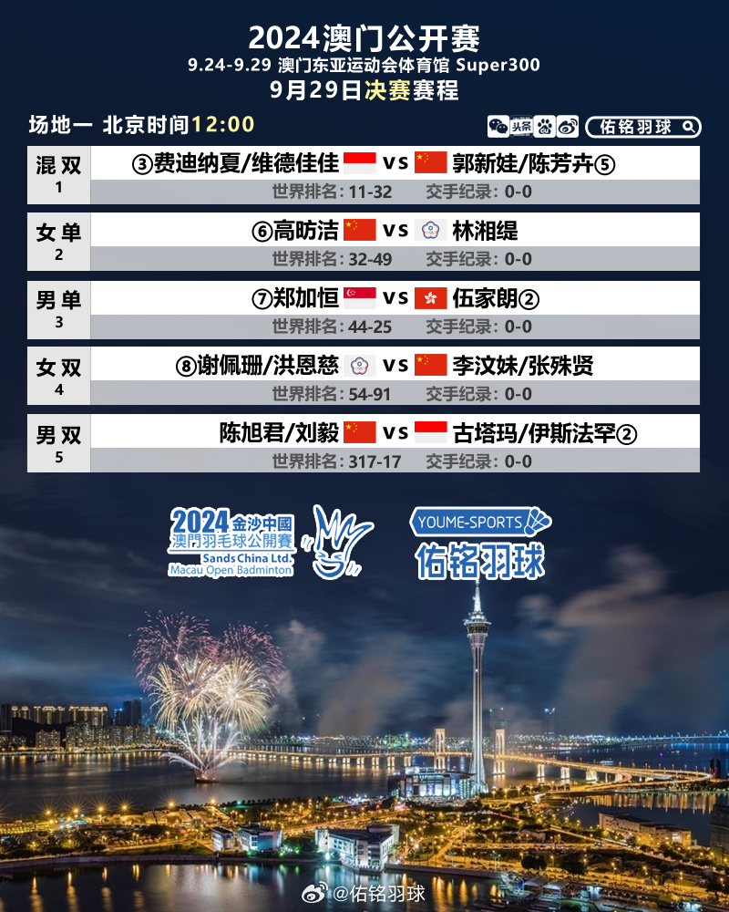 2024新澳门原料免费大全|精选资料解析大全