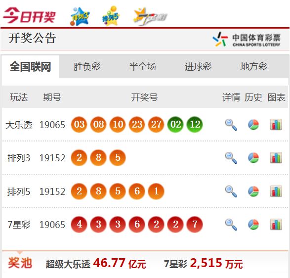 新澳天天开奖免费资料大全最新|精选资料解析大全