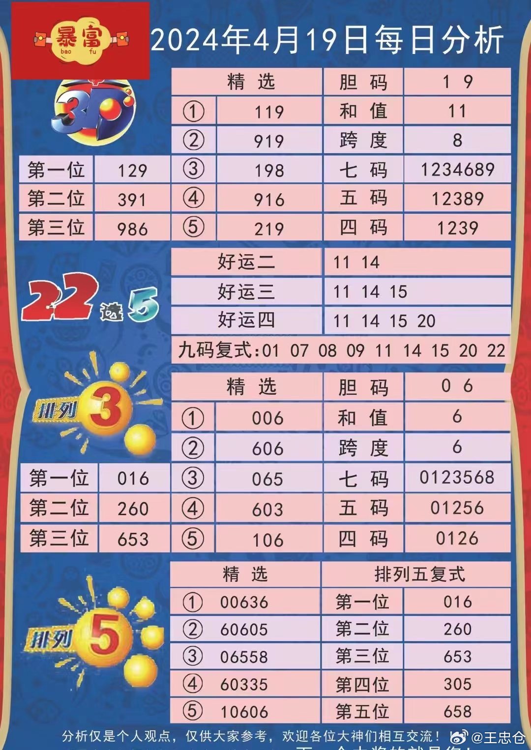 新澳2024年正版资料|精选资料解析大全