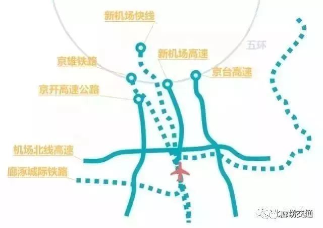 廊坊s6号线的最新消息