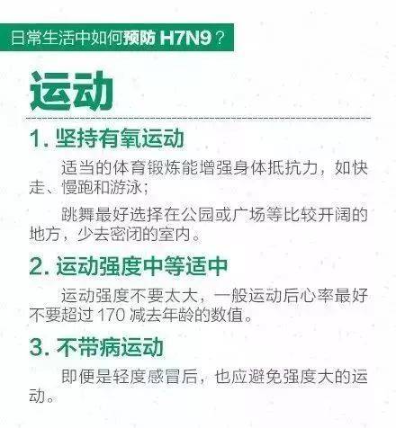 h7n9禽流感最新人数