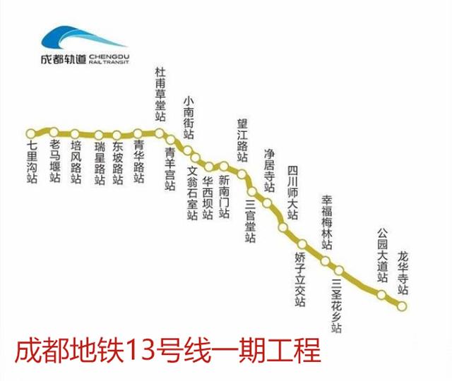 成都地铁十三号线最新消息