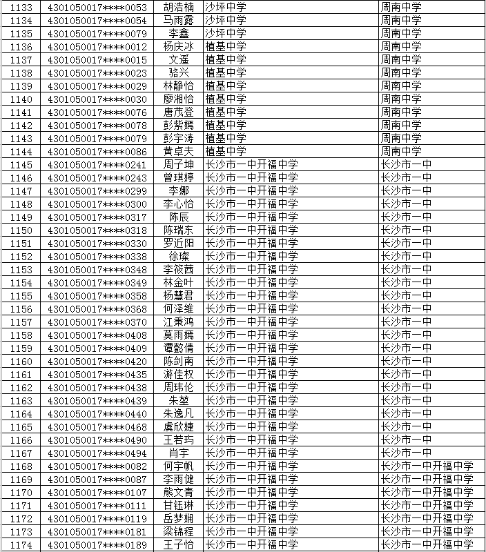 长沙初中排名最新名单公布