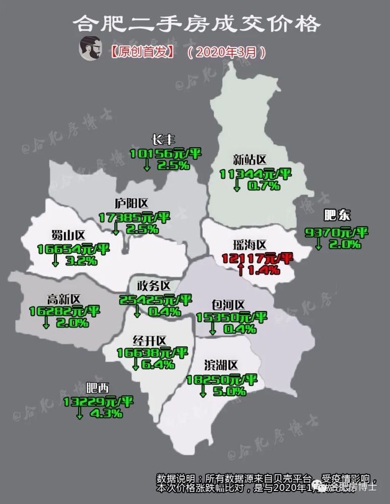 合肥三县房价最新消息