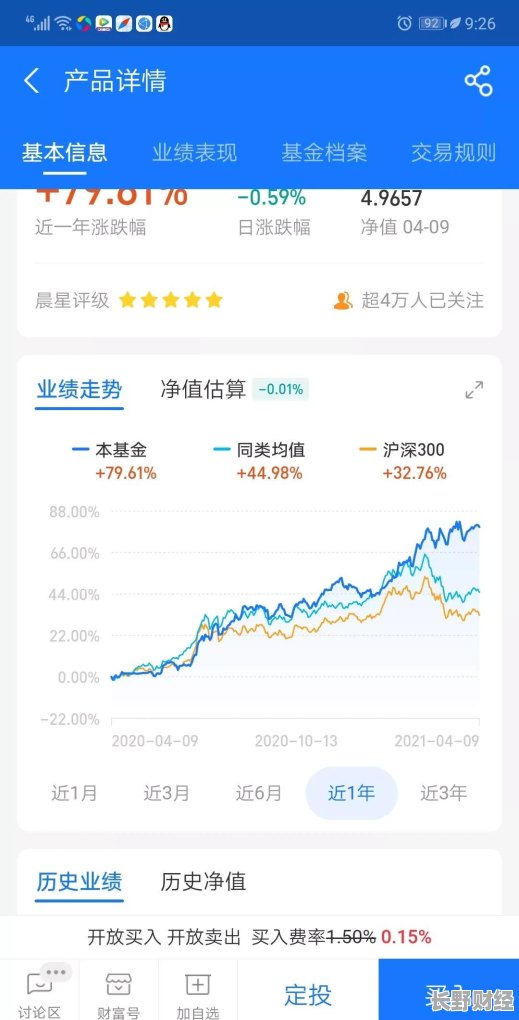 易基50基金净值查询今天最新净值