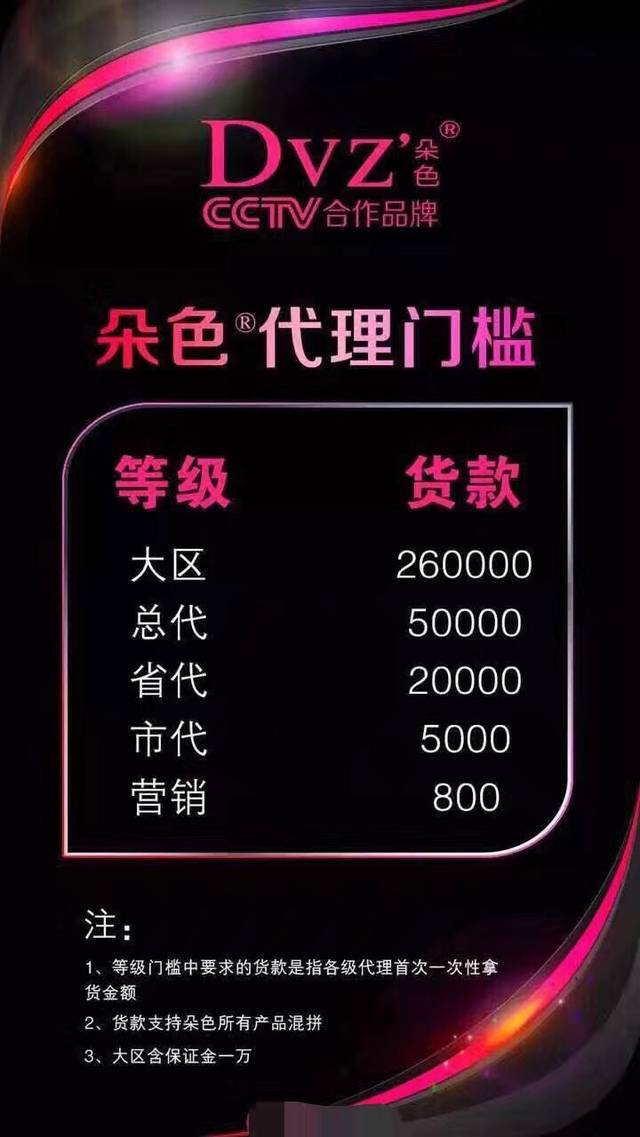 朵色进货价格表图最新
