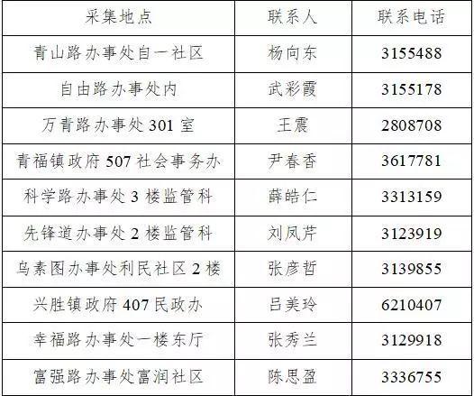 退役军人部事务部最新消息