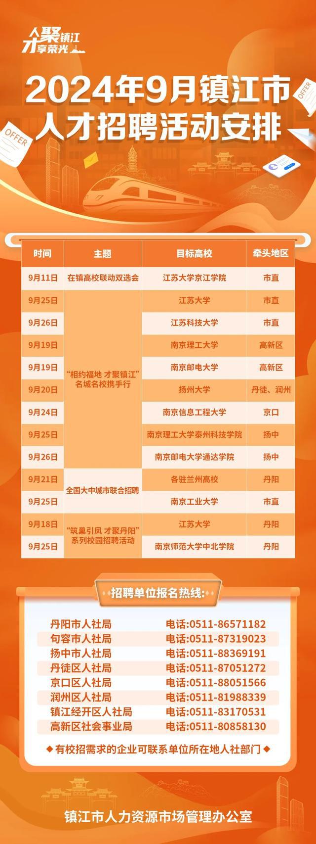 安吉梅溪最新招聘信息