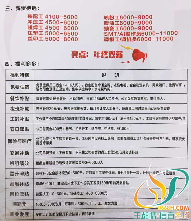 东莞昭和厂最新招聘信息