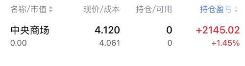 中央商场股票最新情况分析