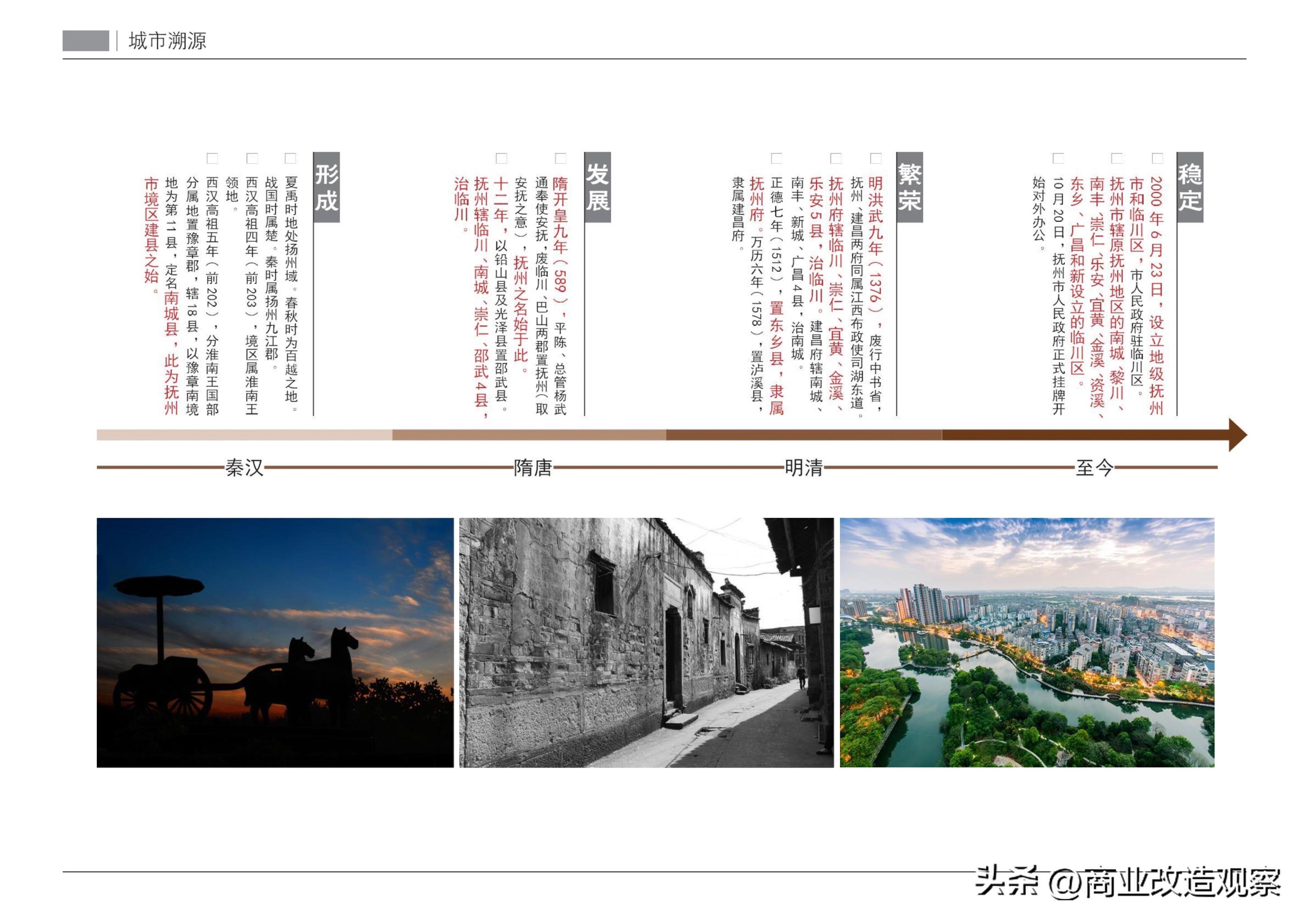 抚州市最新开工铜锣湾